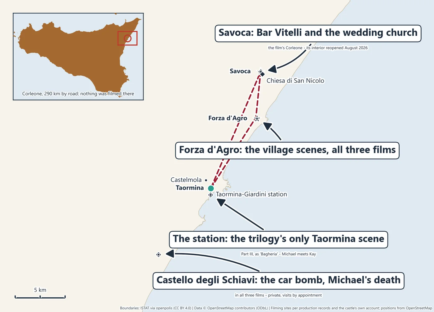 Map of the Godfather filming locations near Taormina, Sicily: Savoca with Bar Vitelli and the wedding church, Forza d'Agrò, the Castello degli Schiavi at Fiumefreddo, and Taormina-Giardini station, with an inset showing Corleone, 290 km away by road